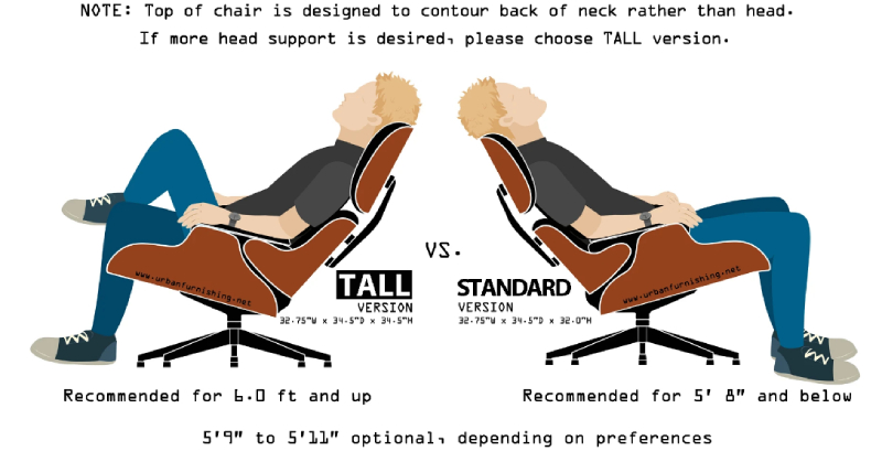 Eames Chair Size Guide - Urban Furnishing
